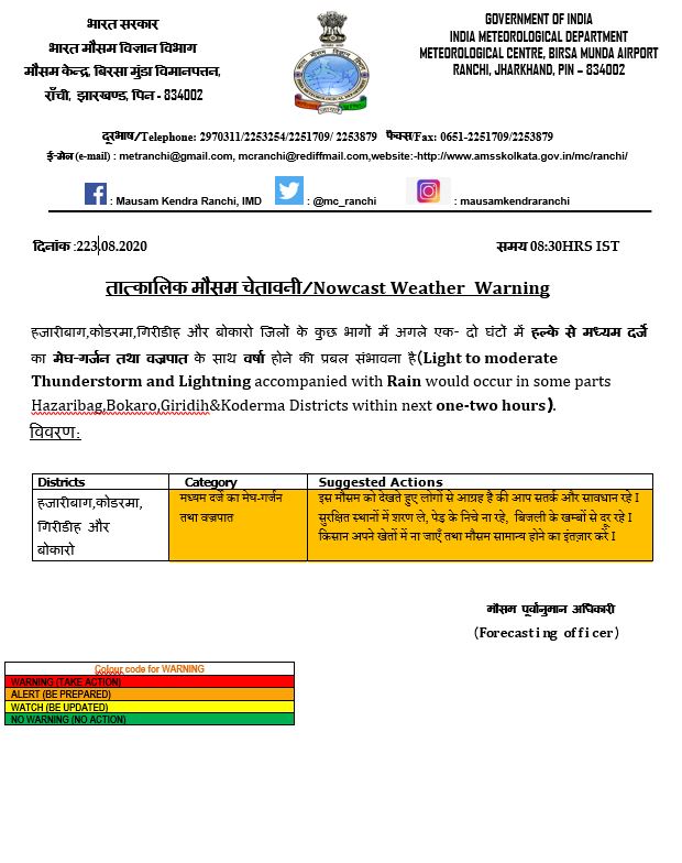 Weather Forecast LIVE Updates Today : झारखंड के इस इलाके में अगले कुछ घंटों में होगी बारिश, दिल्ली-बिहार-यूपी के लिए मौसम विभाग ने जारी की चेतावनी