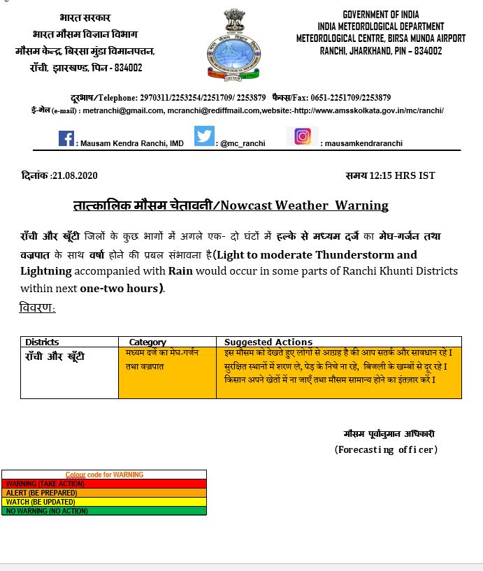 Jharkhand Weather Forecast : रांची में वज्रपात से महिला की मौत, 23 अगस्त को बंगाल की खाड़ी में फिर बनेगा लो प्रेशर एरिया, जमकर होगी बारिश