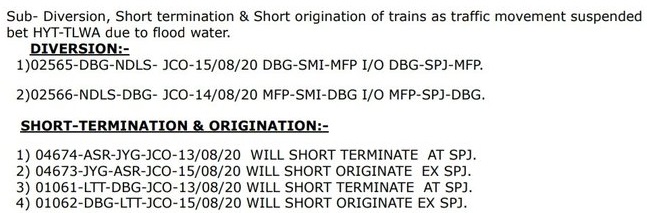 Bihar Flood Updates: बाढ़ से 251 प्रखंडों में खरीफ की 8.48 लाख हेक्टेयर फसल को भारी नुकसान