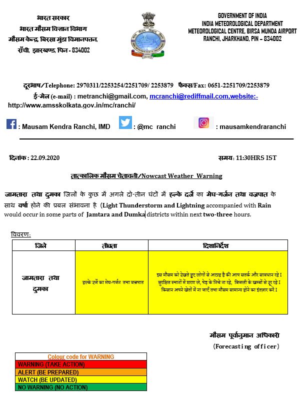 Weather Forecast Updates Today : झारखंड में आज के बाद से कमजोर होगा मानसून, बिहार, UP समेत इन राज्यों में दिखेगा उग्र प्रदर्शन, दिल्ली में भी हल्की बारिश के आसार