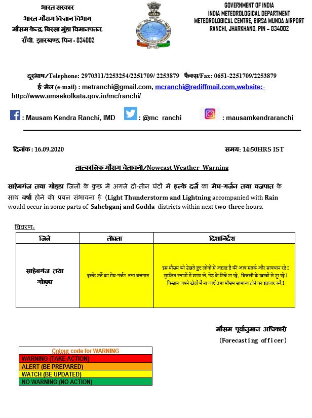 Weather Forecast : बंगाल की खाड़ी के ऊपर कम दबाव का क्षेत्र, यूपी में कई स्थानों पर तेज बारिश, मौसम विभाग का अलर्ट, जानें झारखंड-बिहार सहित देश के अन्य राज्यों के मौसम का हाल