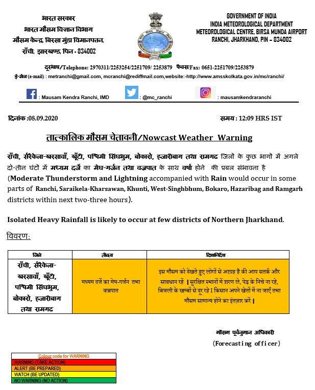 Weather Forecast LIVE Updates Today : झारखंड के इन 7 जिलों में थोड़ी देर में बरसेंगे बादल, होगा वज्रपात, बिहार, UP में बारिश के आसार, जानें दिल्ली-NCR समेत अन्य राज्यों का हाल