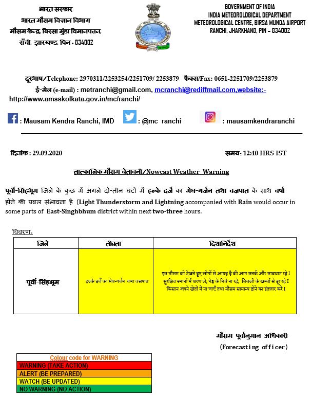 Weather Forecast LIVE Updates Today : अगले सप्ताह झारखंड से होगी मानसून की वापसी, तब तक मौसम सामान्य, बिहार-बंगाल में बारिश के आसार, जानें UP, दिल्ली का हाल
