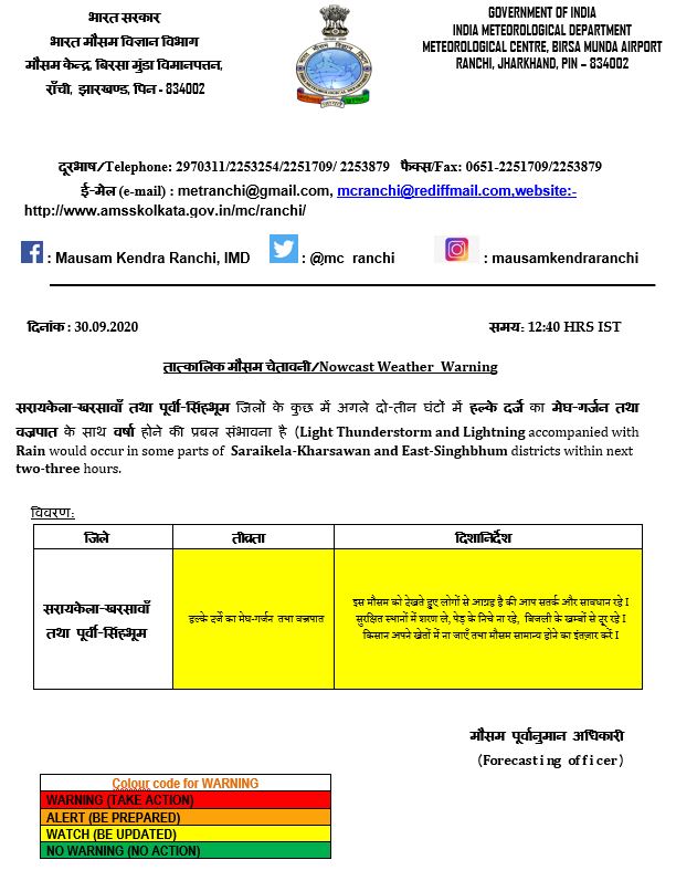 Weather Forecast Today Live Updates : झारखंड में बारिश,दिल्ली से मानसून की वापसी, जानें बिहार, यूपी सहित देश के अन्य राज्यों का हाल 