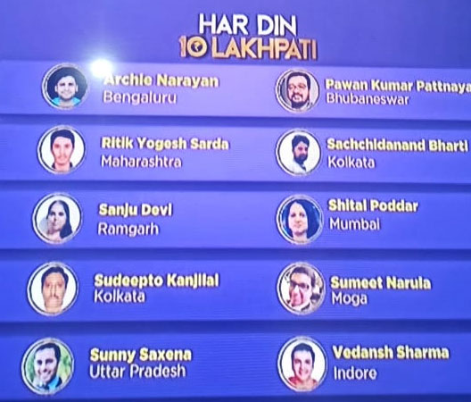 Kaun Banega Crorepati 2020 Updates: बिहार की सही जानकारी होती तो 25 लाख रुपये जीत जाते, जानिए क्या था सवाल