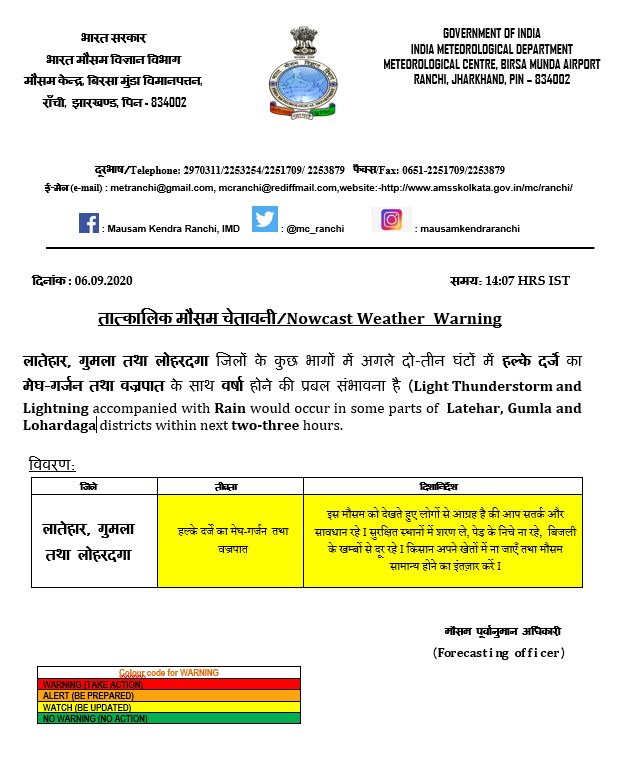 Weather Forecast Update: झारखंड के इन इलाकों में थोड़ी देर में होगी बारिश, बिहार में उमस बढ़ गई, जानें अपने इलाके के मौसम का हाल