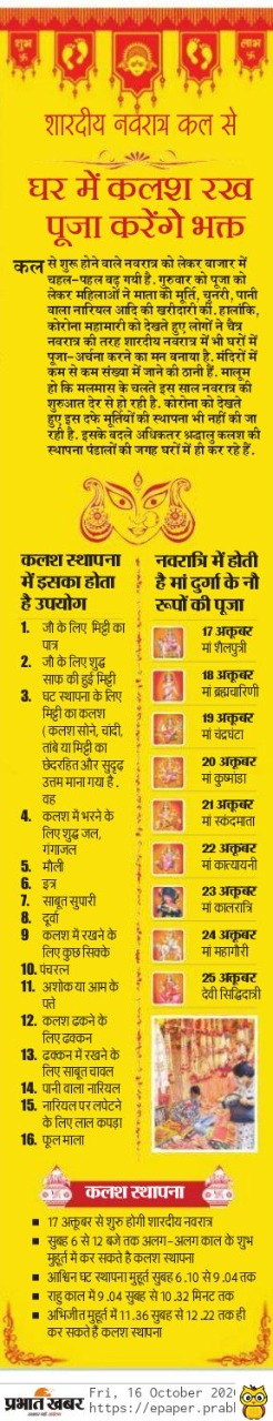 Navratri 2020 Pujan Samagri : आज मां ब्रह्मचारिणी की करें अराधना, यहां जानिए पूजा विधि, शुभ मुहूर्त और मंत्र...