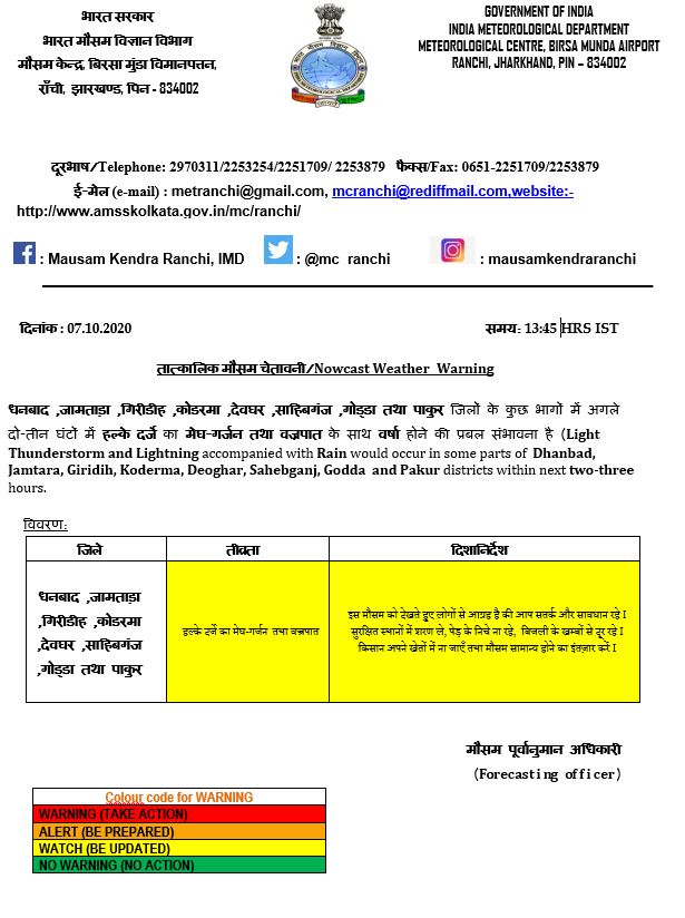 Weather Forecast Updates : झारखंड में होगी बारिश, दिल्ली में वायु गुणवत्ता ‘खराब' श्रेणी में, जानें बिहार-यूपी सहित अन्य राज्यों के मौसम का हाल 