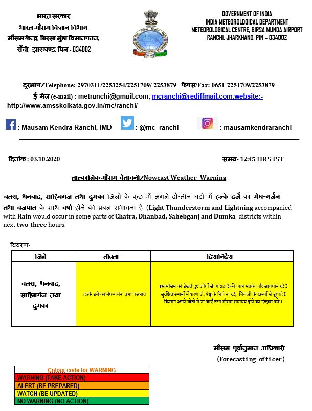 Weather Forecast : झारखंड में 6 अक्टूबर तक बारिश,ओडिशा में भारी वर्षा, जानें दिल्ली-यूपी सहित अन्य राज्यों के मौसम का हाल  