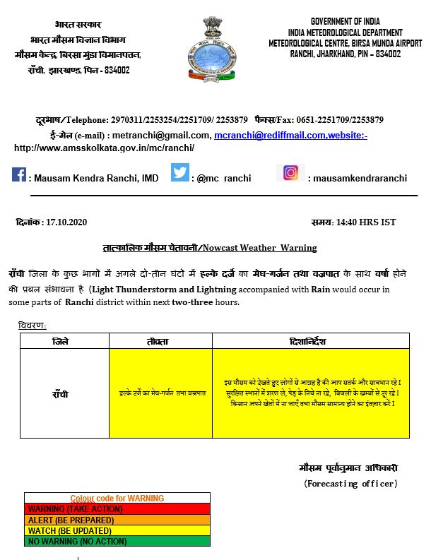Weather Forecast Updates : सुबह की शुरुआत हो रही है हल्‍की ठंड के साथ, जानें झारखंड-बिहार-यूपी-दिल्ली सहित अन्य राज्यों का हाल 