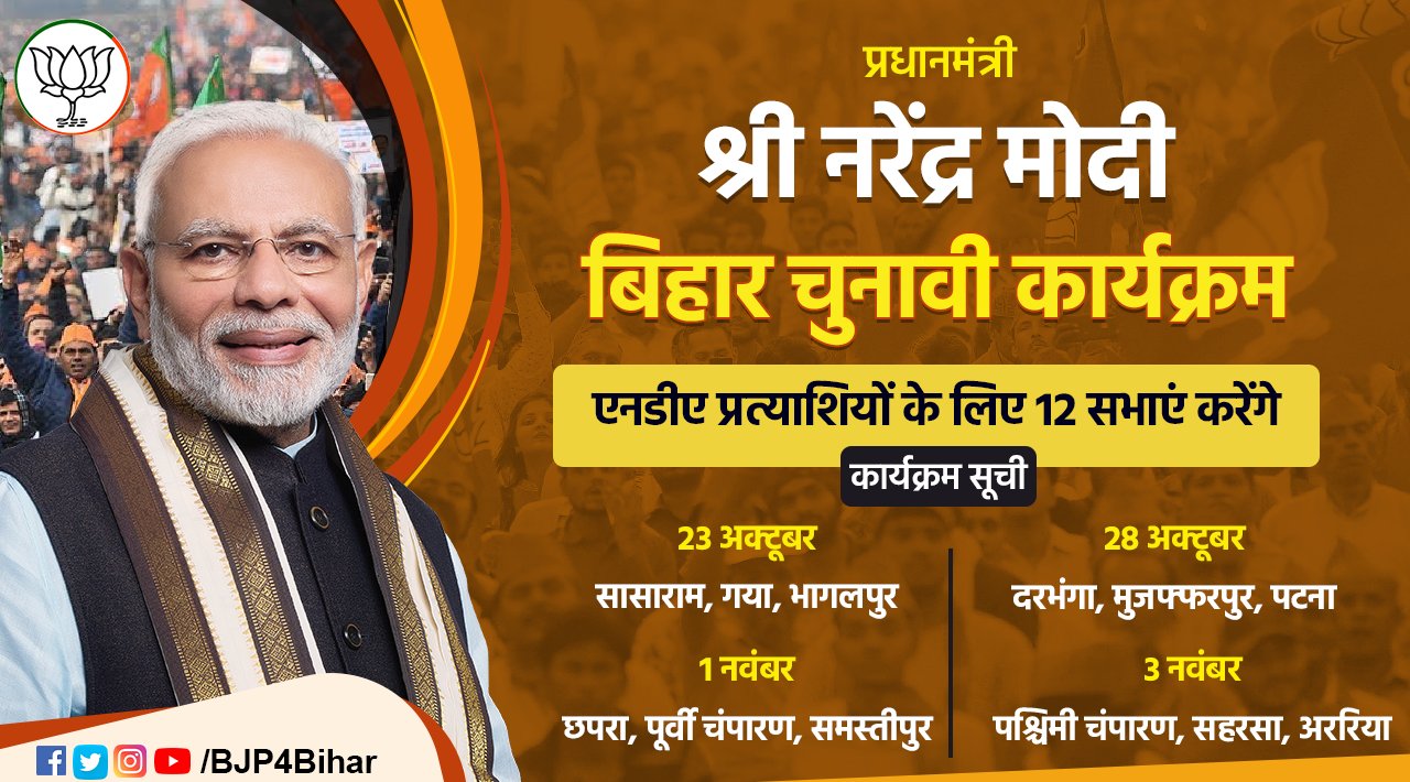 Bihar Election 2020 LIVE Update : NDA नेता जो कहें, चिराग मांग रहे हैं BJP उम्मीदवार के लिए वोट
