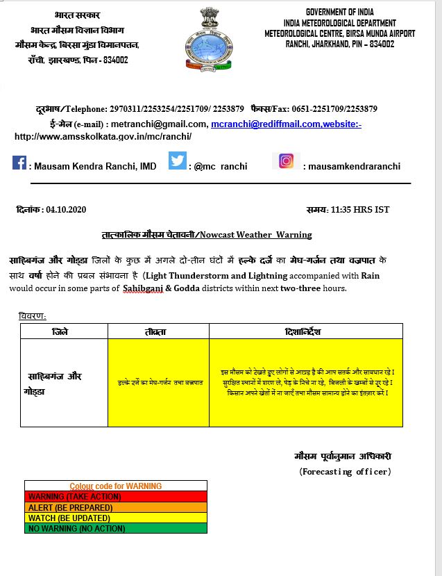 Weather Forecast : झारखंड में 6 अक्टूबर तक बारिश,ओडिशा में भारी वर्षा, जानें दिल्ली-यूपी सहित अन्य राज्यों के मौसम का हाल  