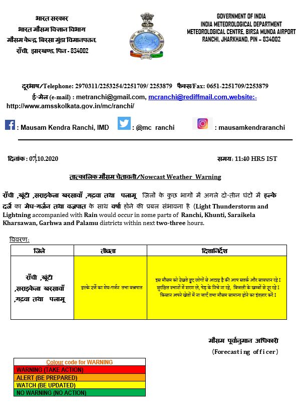 Weather Forecast Updates : झारखंड में होगी बारिश, दिल्ली में वायु गुणवत्ता ‘खराब' श्रेणी में, जानें बिहार-यूपी सहित अन्य राज्यों के मौसम का हाल 