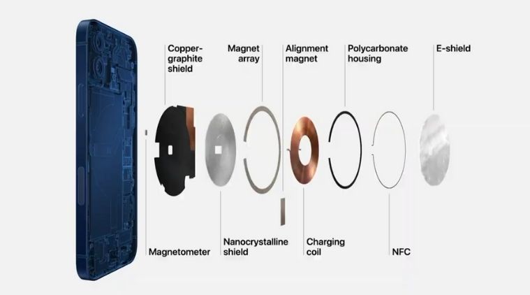 Apple iPhone 12 सीरीज के साथ HomePod Mini लॉन्च, जानें कीमत और फीचर्स