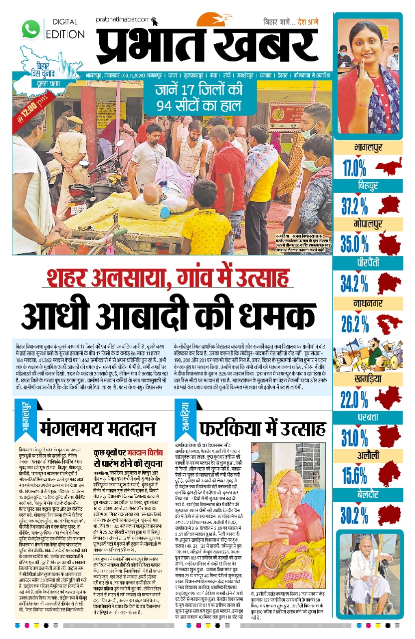 Bhagalpur, Bihar Vidhan Sabha Chunav 2020 Live Update: भागलपुर में कितना पड़ा वोट, जानें पूरे दिन का अपडेट... 