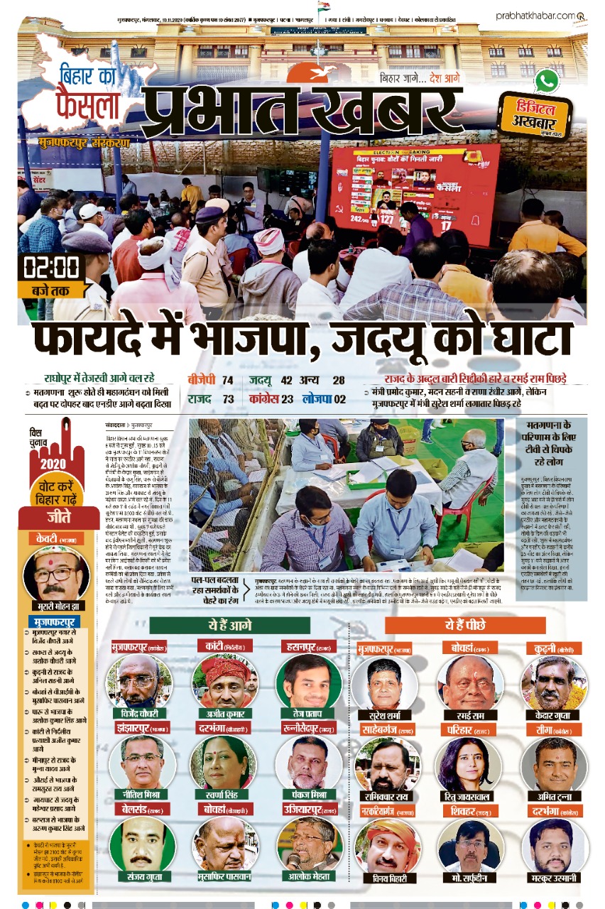 Saharsa, Bihar Chunav 2020 Result Live Updates: सहरसा जिला के सभी सीटों पर कौन आगे कौन पीछे, देखें रिजल्ट संबंधी हर अपडेट