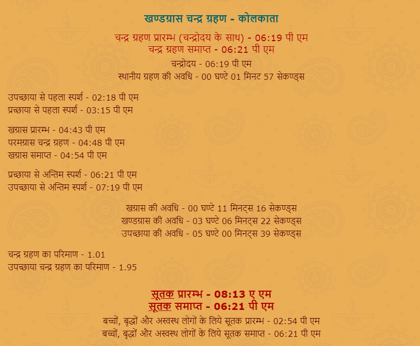 Chandra Grahan 2021: चंद्र ग्रहण की समाप्ति के बाद जरूर करें ये टोटके, जानें सभी राशियों पर इस ग्रहण का क्या पड़ा प्रभाव, इस साल और कितने ग्रहण कब-कब लगेंगे