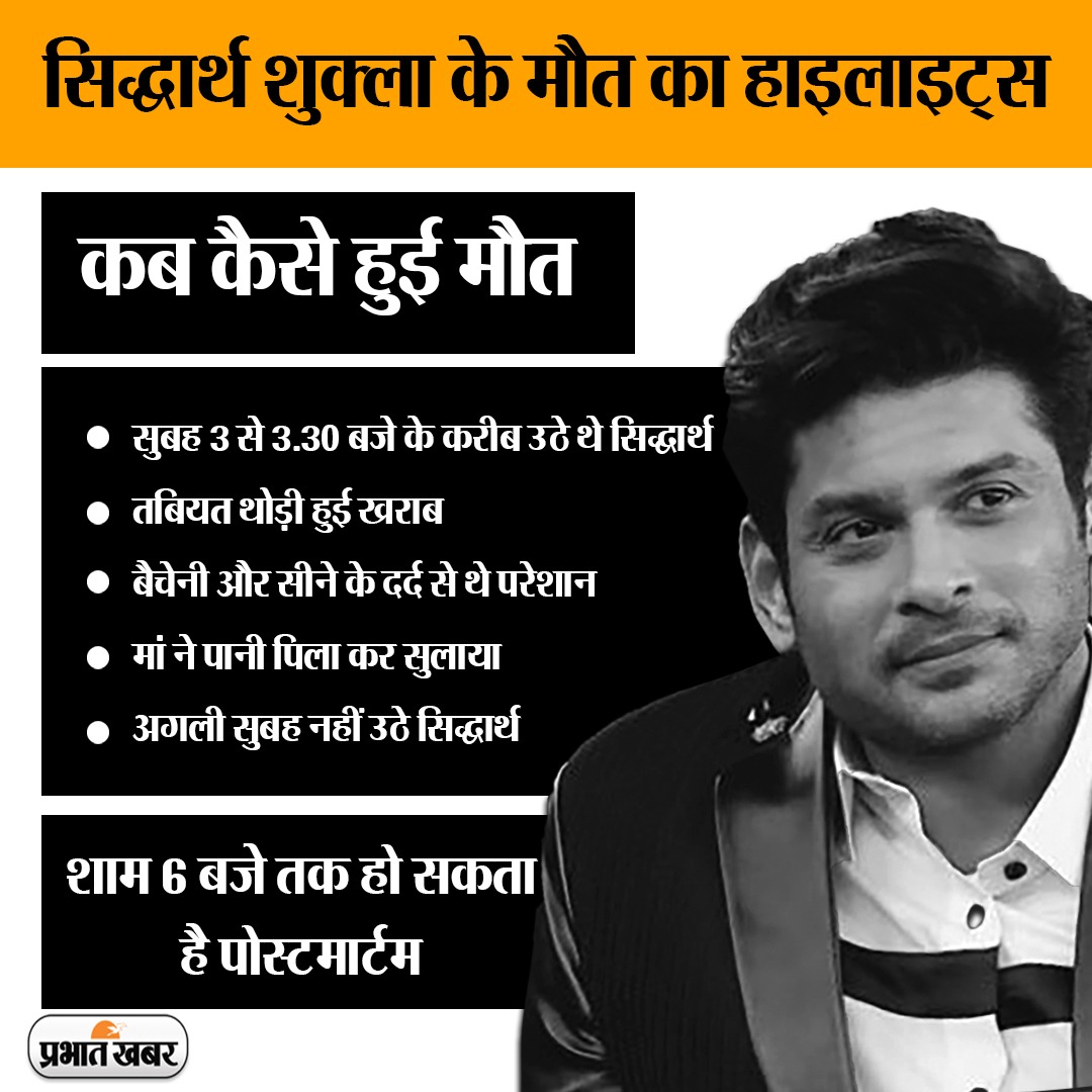 Sidharth Shukla Death: पोस्टमार्टम रिपोर्ट आज आएगी, होगा अंतिम संस्कार