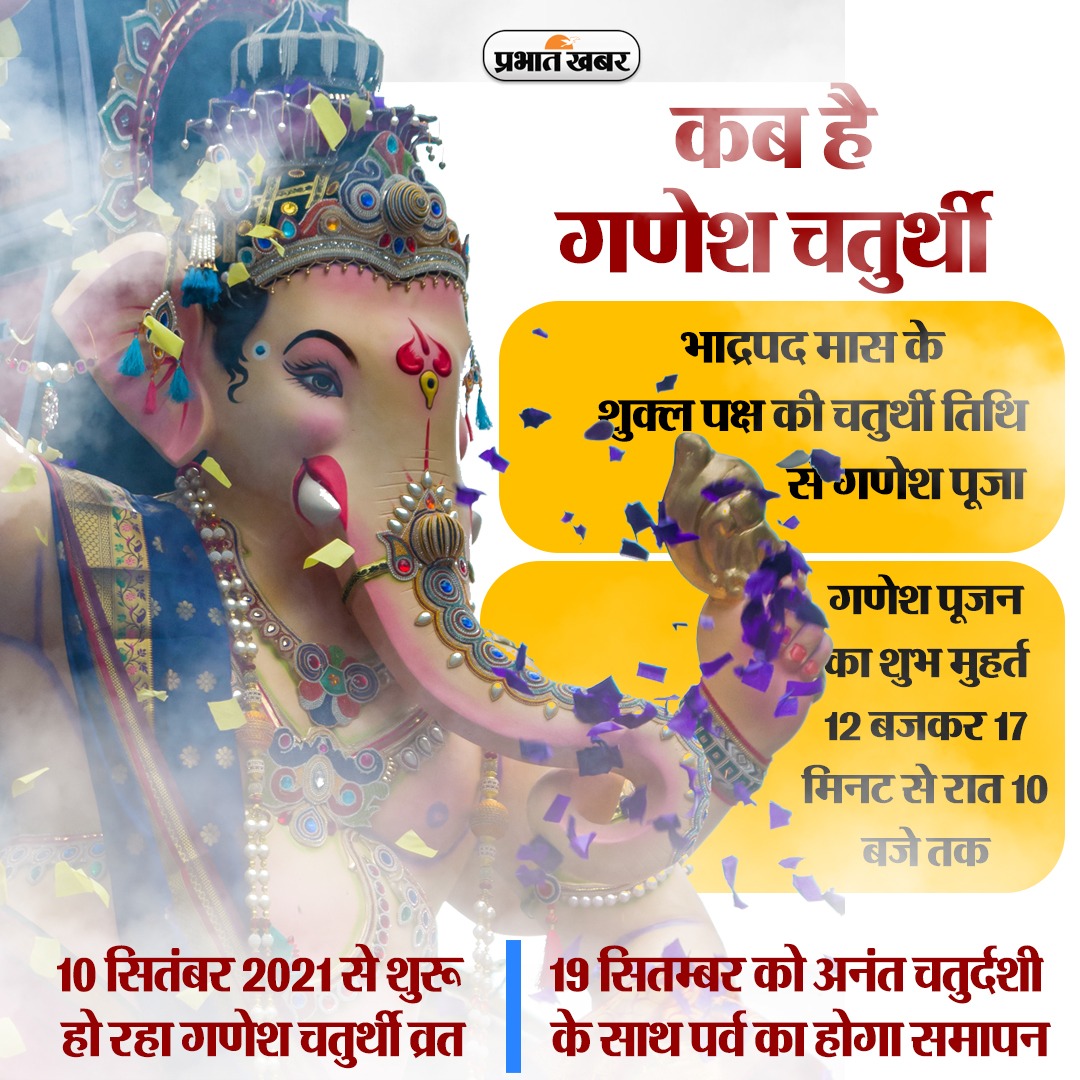 Ganesha Chaturthi 2021: आज है गणेश चतुर्थी, जानें पूजा विधि, शुभ मुहूर्त और पूजन सामग्री की पूरी लिस्ट