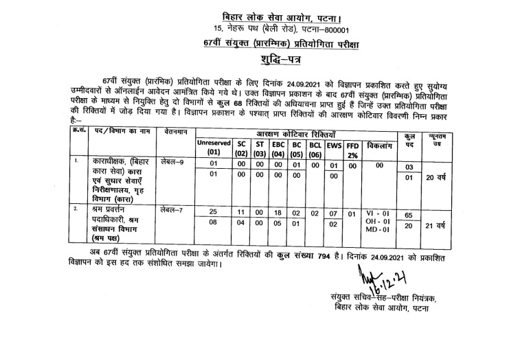 भागलपुर के बाद अब सीतामढ़ी में बम विस्फोट, पटना में प्रेम प्रसंग में युवक को चाकू से गोदकर मारा