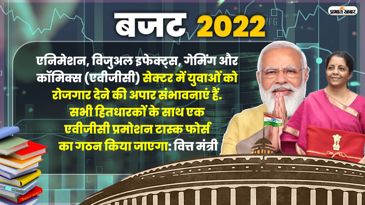 Budget 2022 : निर्मला ने रक्षा क्षेत्र के लिए खोला पिटारा, चीन को घेरने की है बड़ी रणनीति