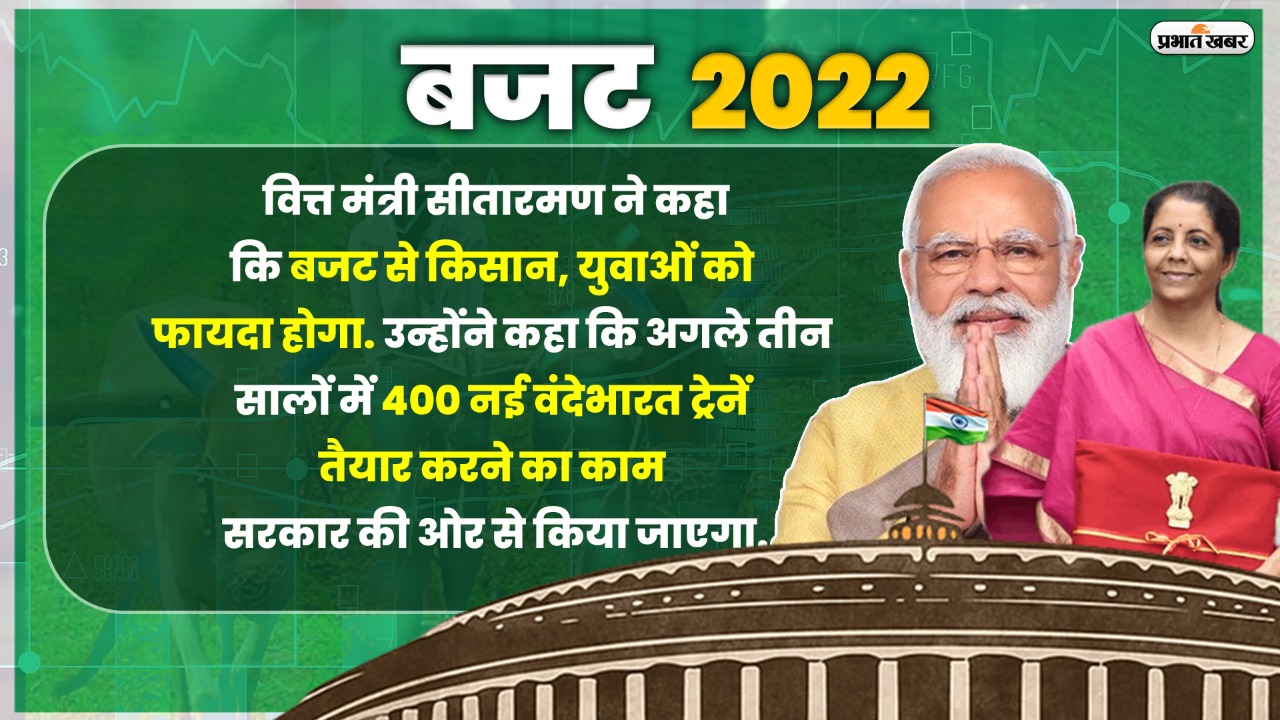 Budget 2022 : निर्मला ने रक्षा क्षेत्र के लिए खोला पिटारा, चीन को घेरने की है बड़ी रणनीति
