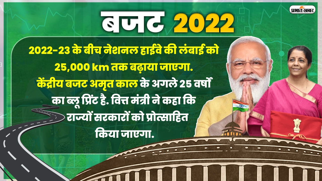 Budget 2022 : निर्मला ने रक्षा क्षेत्र के लिए खोला पिटारा, चीन को घेरने की है बड़ी रणनीति