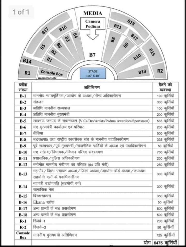 Yogi Adityanath Shapath Live: योगी आदित्यनाथ सरकार की दूसरी कैबिनेट बैठक कल सुबह 10 बजे होगी- डिप्टी सीएम