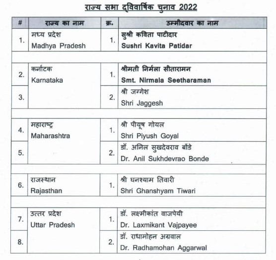 UP Breaking News Live: कानपुर में बड़ा हादसा, बस और कार की भिड़ंत में पांच की मौत