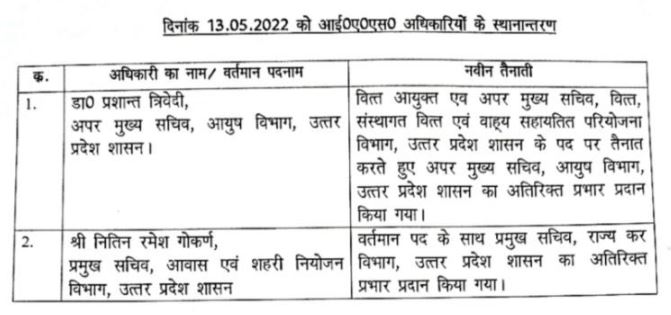 UP Breaking News Live: ज्ञानवापी मस्जिद में रोजाना से ज्यादा उमड़ी नमाज‍ियों की भीड़, सुरक्षा हुई सख्‍त