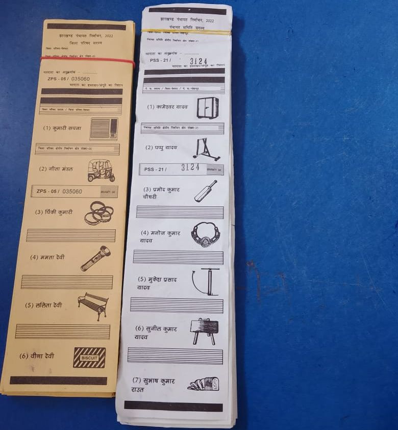 Jharkhand Panchayat Chunav Live: साहिबगंज में 73 फीसदी से अधिक हुई वोटिंग, अब सबकी निगाहें काउंटिंग पर