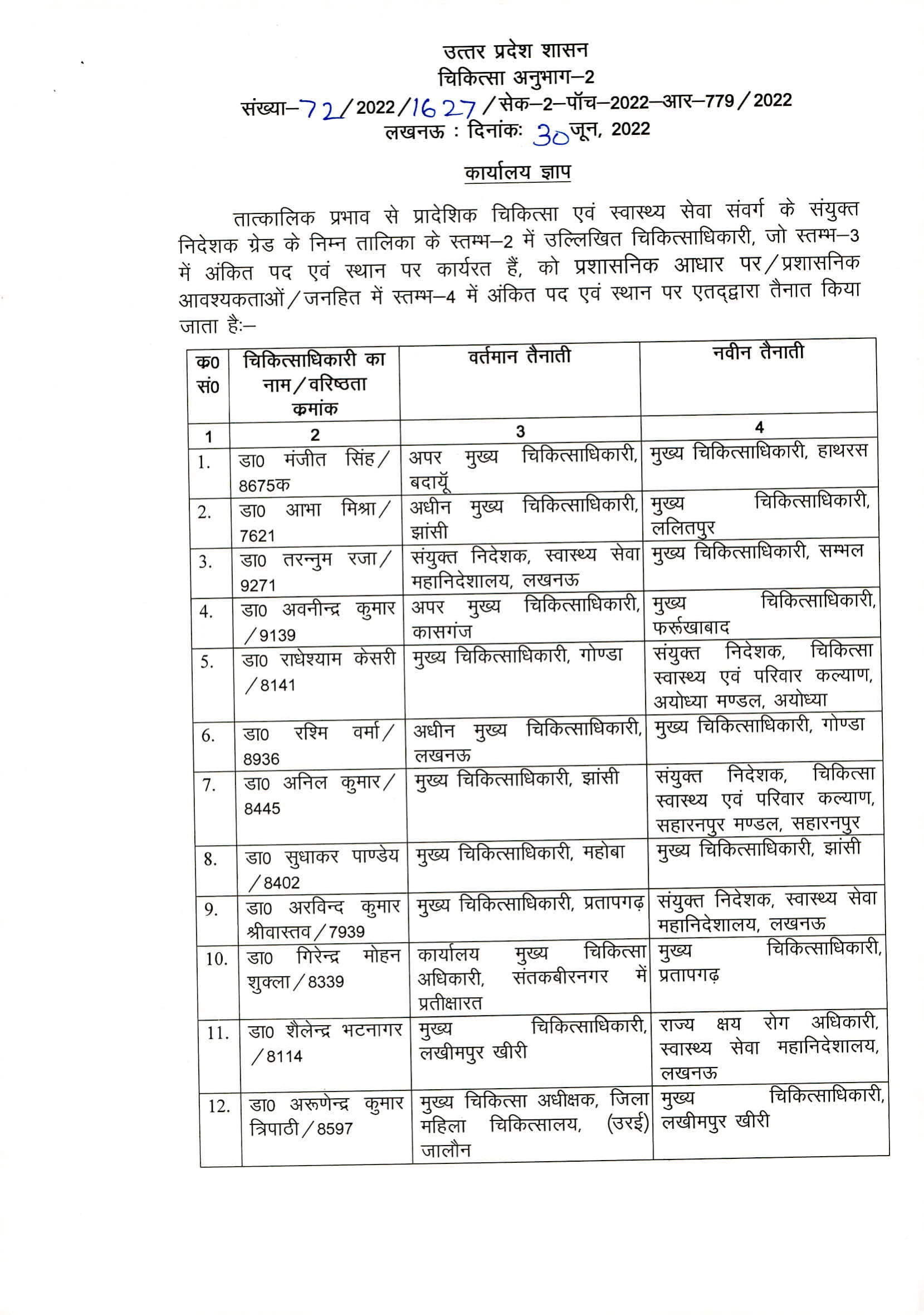 UP Breaking News Live: असीम अरूण बने यूपी अनुसूचित जाति एवं अनुसूचित जनजाति आयोग के अध्यक्ष