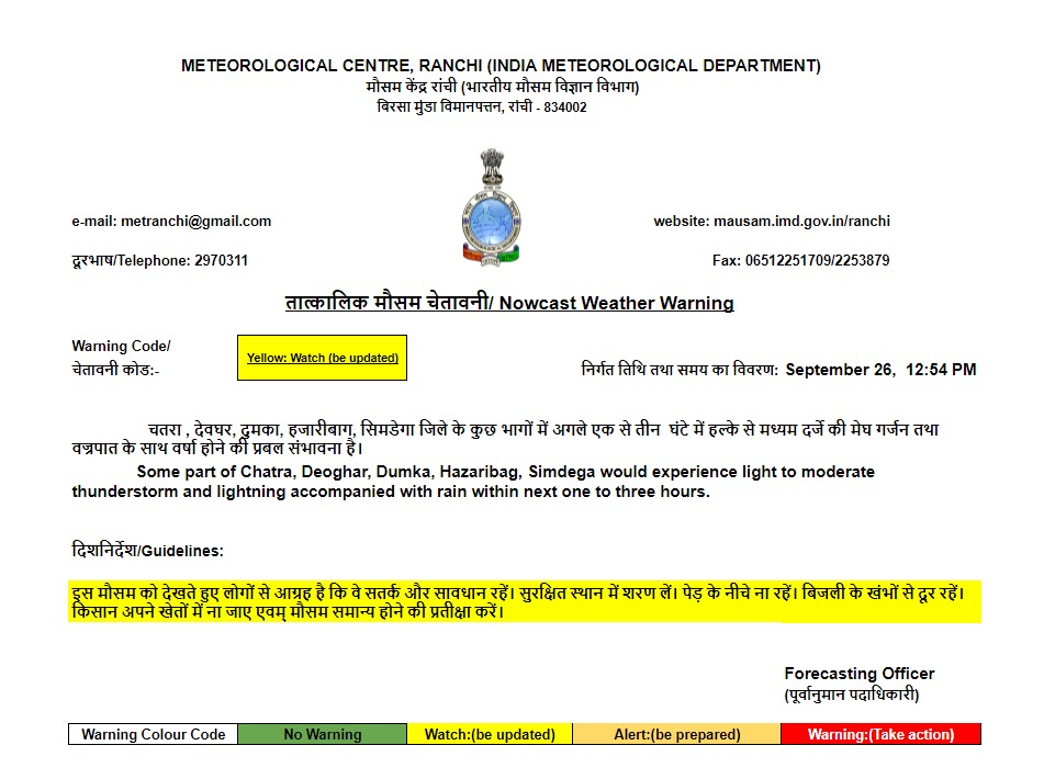 Weather Forecast Update : झारखंड में बारिश, जानें दिल्‍ली-यूपी सहित अन्‍य राज्यों का हाल