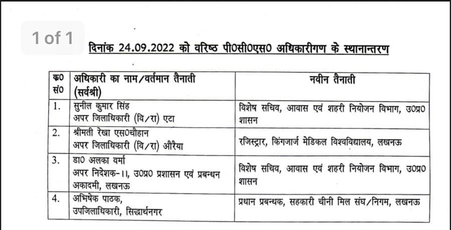UP Breaking News Live Updates: ललितपुर में सड़क हादसे में चार लोगों की मौत और 15 से अधिक लोग घायल