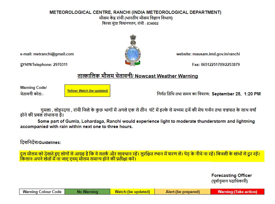 Weather Forecast: झारखंड में बारिश, जानें बिहार-UP सहित अन्‍य राज्य के मौसम का हाल