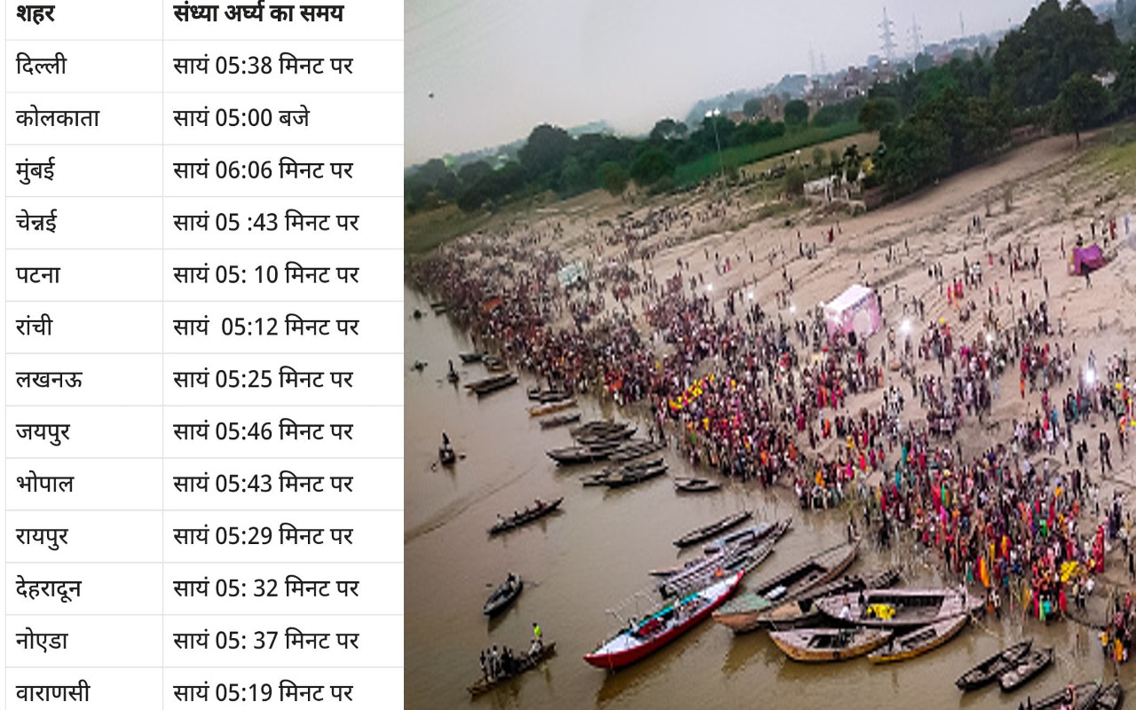 Chhath Puja 2022 : उषा अर्घ्य के साथ छठ महापर्व का हुआ समापन...