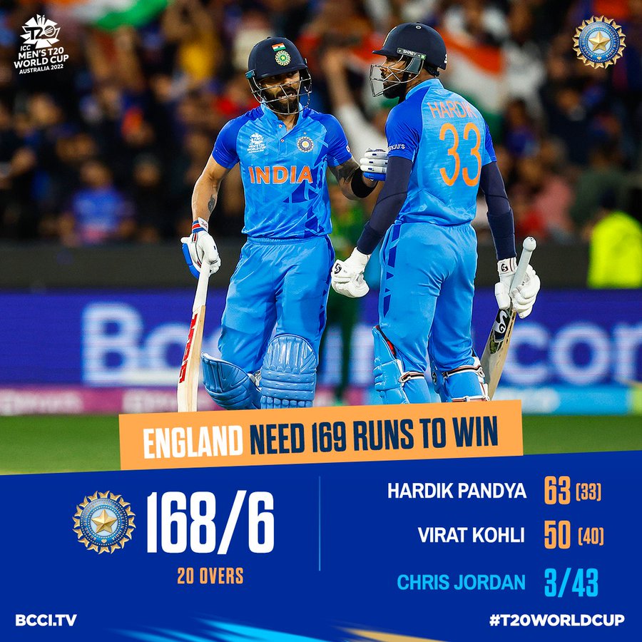 India vs England T20 Match Highlights: इंग्लैंड फाइनल में, भारत को 10 विकेट से हराया