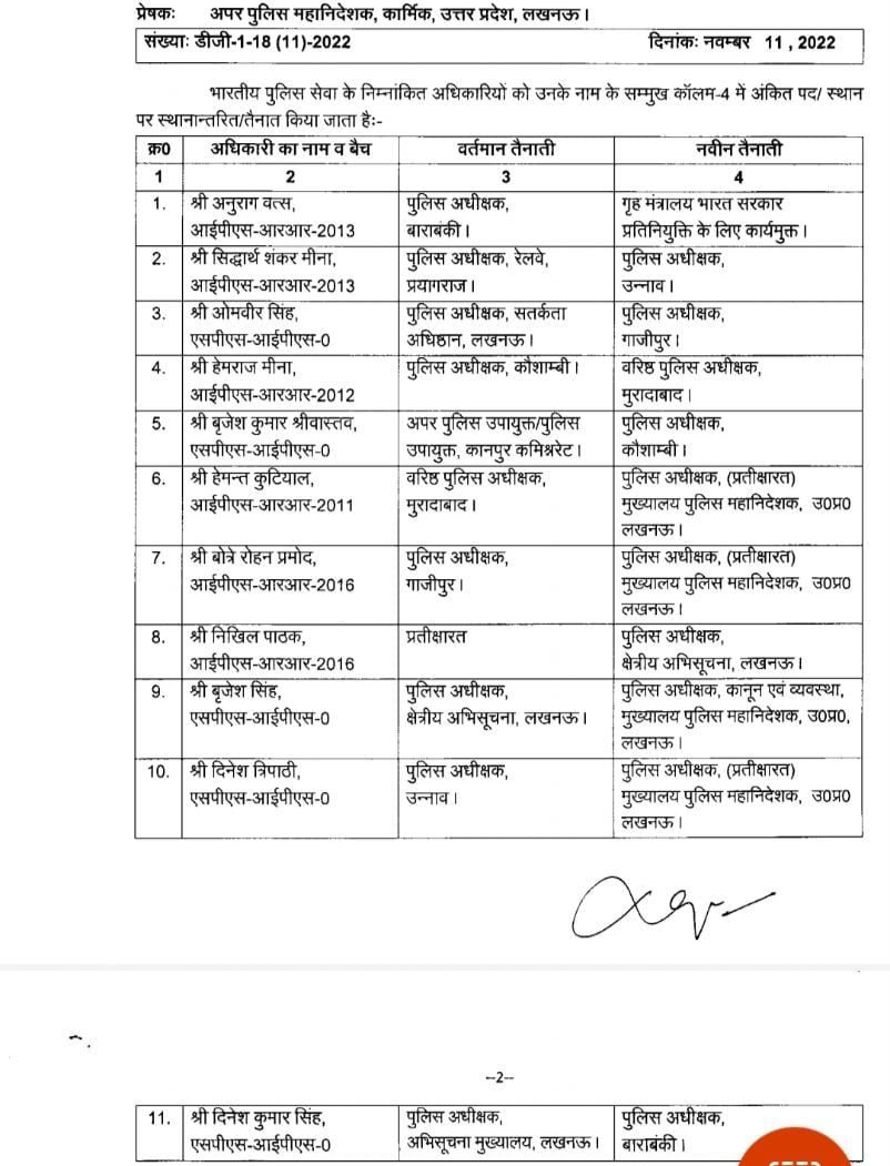UP Breaking News Live: UP में 11 IPS के तबादले, उन्नाव, मुरादाबाद, गाज़ीपुर में नए SP, देखें लिस्ट