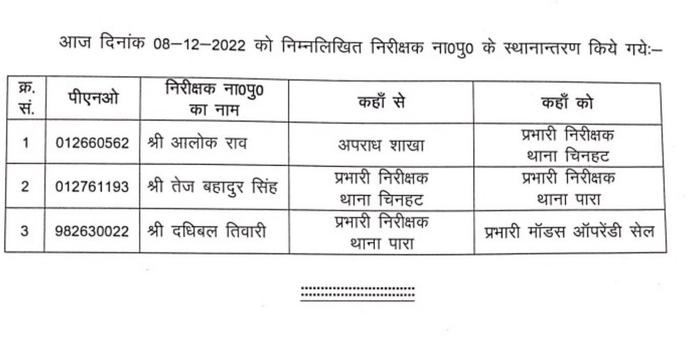 UP Breaking News Live: लुलु ग्रुप की मीट फैक्ट्री में बड़ा हादसा, गैस लीक होने से दो मजदूरों की मौत
