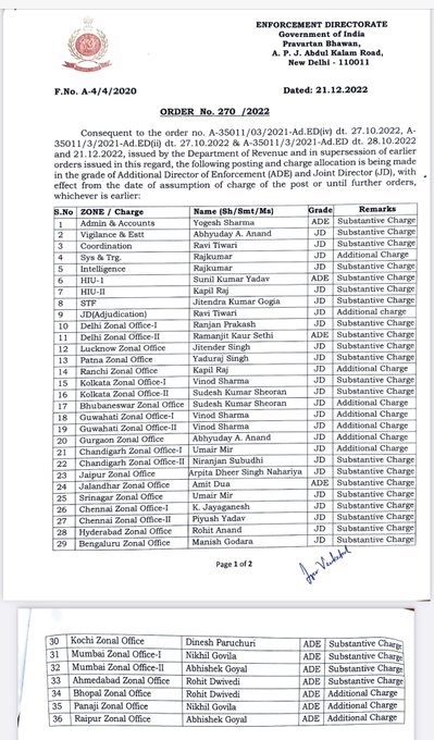 UP Breaking News Live: मथुरा में ट्रैक्टर-ट्रॉली पलटने से 12 लोग घायल